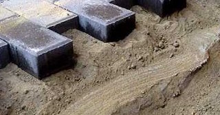 Профессиональная подготовка основания под фундамент в Прохладном в октябре